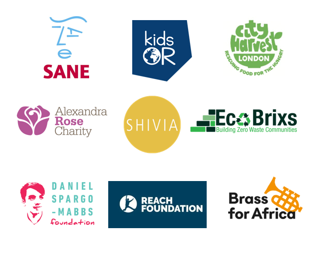 Core charities for our foundation